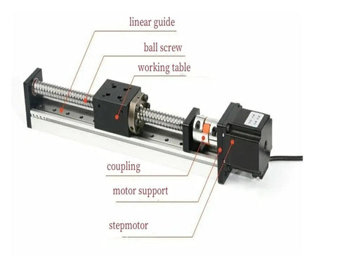 Custom Precision Electric Linear Guide Rail Cross Actuator System With 57 Stepper Motor Ball Screw Motion Module RDT300 Clamp Built For Boss Level Precision CNC Automation And Smooth Stable Travel, labeled parts