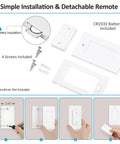 Installation steps for Remote Control Outlet Wireless Wall Switch With 2 Side Outlets No Wiring Remote Outlet Switch for household appliances.
