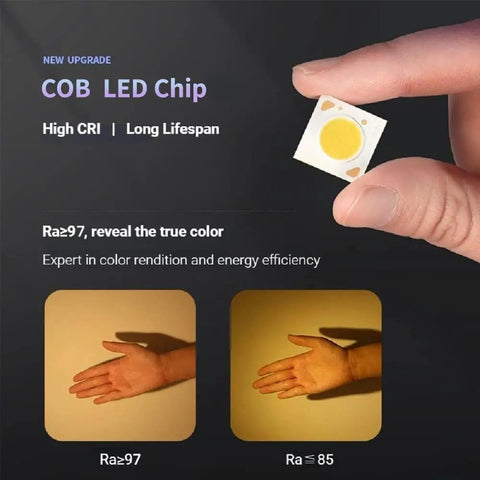 Hand holding COB LED chip highlighting high CRI and long lifespan, used in Dimmable 2-Head LED Recessed Spotlight Kit With Cree COB.
