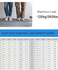 Heavy Duty Drawer Slides Featuring Full Extension Locking Runners With Bulletproof Ball Bearing Tracks And Zero Fuss Side Mount Rails For Smooth Daily Grind And Serious Tool Storage Builds with load capacity chart and measurement details.