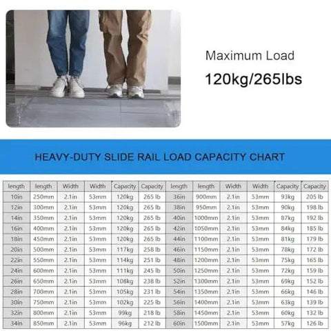 Heavy Duty Drawer Slides With Full Extension Ball Bearing Rails And Quick Release Levers For Running Dead Slick On Custom Cabinetry load capacity chart.