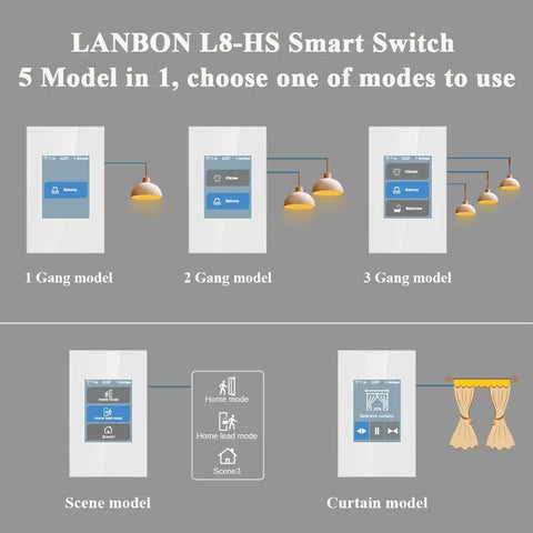 Smart Light Switch 1 2 3 Gang 3 Way For Whole House With LCD Panel And WiFi Mesh Never Offline Two Point Four Gigahertz WiFi