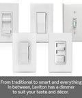 Table Top Plug In Lamp Dimmer for Dimmable LED Halogen and Incandescent Bulbs with No Sweat Plug and Play Setup and Crisp White Finish.