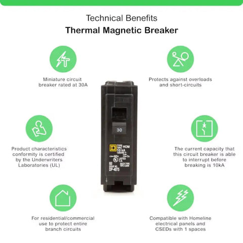 Square D Homeline 30 Amp Circuit Breaker Kit 1 Pack Single Pole 30A 120V 10kAIC UL Listed Plug-In for Load Center Panel Box Replacement Residential Grade Easy Install thermal magnetic breaker