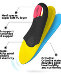 Heavy Duty Orthotic Insoles For Plantar Fasciitis With 220 Plus Lbs Capacity, High Arch Support And Shock Guard Tech, detailed view