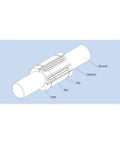 Two Piece 13mm Linear Bearing Slide Set For Smooth Motion, 15mm Axis Height, 22mm Width, 44x75mm Base, 30mm Axle Seat, Chrome Steel 52100 Antirust Oil Coated, Durable Linear Motion Guide Bearing illustration of LM shaft, nut, retainer and seal