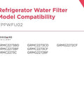 Model compatibility list for PurePour Connect PWF-2 Water And Ice Refrigerator Filter That Keeps Your Water Tasting Fresh And Safe Reduces 99 Percent Contaminants Easy Install For Your Fam