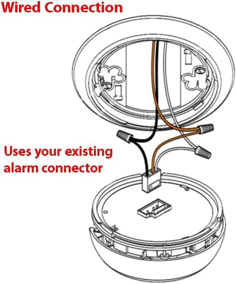 Wired connection detail for Keep Tabs On Your Space With This Snap 4K Wireless Smoke Detector Camera hardwired to 120V AC.