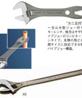24 Inch Adjustable Wrench With Phosphating Finish shown gripping a pipe, highlighting slim head and Swedish V steel jaws.