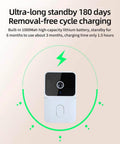Wireless Video Doorbell Camera With 4.3 Inch IPS Screen showing charging cycle and 1000mAh battery on beige background