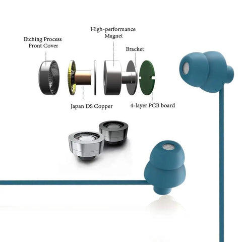 Ultra Soft Sleep Earplugs With Noise Isolation showing blue silicone earbuds and internal components like magnets and copper.