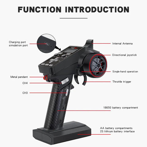 Product diagram of CT6A 6 Channel 2.4GHz RC Transmitter And Receiver Kit showing features like antenna and joystick