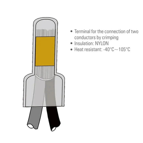Huge 230Pcs Nylon Closed End Wire Crimp Connectors Kit With CE1 CE2 CE5 Terminals Featuring Premium Insulated Ferrules And Translucent Safety Design For Fast Electrical Fixes And Short Circuit Protection. Nylon closed-end wire crimp connector with two wires inserted