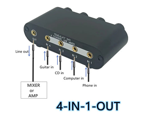 Pocket Sized 4 Way Stereo Audio Mixer Dope Compact Passive Box With Independent Channel Volume Knobs For Each Input 1 Output