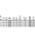 Heavy Duty Double Jaw Ratchet Turnbuckle With Forged Eyes 28000 Lbs Capacity 4 Pack specifications table with sizes and load limits.