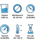 Glass Vacuum Filtration Set With 1000 mL Flask And 300 mL Funnel, 10 Micron Pore For Lab Liquid Clarification, icons showing specifications
