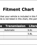 Fitment chart displaying vehicle compatibility for Top Notch Universal Joint For Front Shaft Rear Fits 70-78 Bronco Big Block 460.