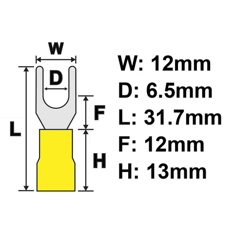 Insulated Fork Spade Crimp Connectors Set 25 Pieces For 12-10 AWG Wires diagram with dimensions 12mm W, 6.5mm D.