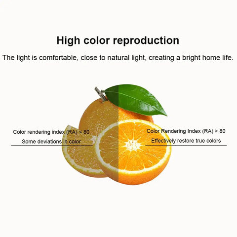 XYIANG Vintage Resin Downlight Round Recessed Lighting Housing Trim Kits Led Recessed Lighting Led Round Ceiling Light showing color reproduction of orange.
