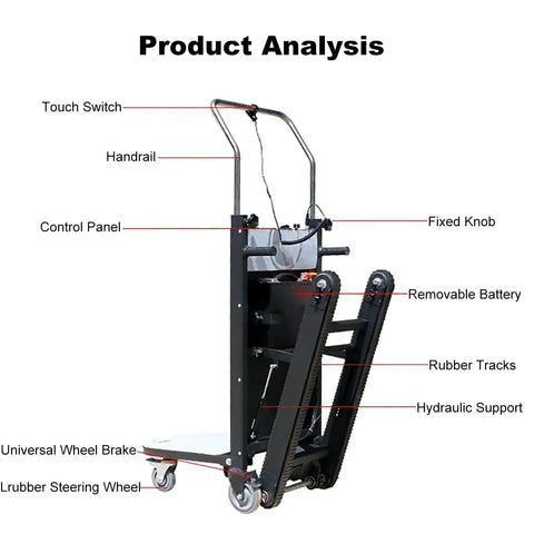 Detailed view of Premium Foldable Electric Stair Climber Cart With 800W Motor And Rubber Tracks, showcasing components like control panel and handrail.