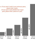 Graph showing fabric size options for Red Fire Truck Theme Fabric For Kids Sewing Decor With Fire Hydrant And Extinguisher Prints By The Yard Waterproof Polyester.