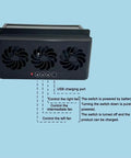 Solar Powered Car Exhaust Fan For Chevy Silverado EV Window Mount Ventilator showing three fan controls and USB port.