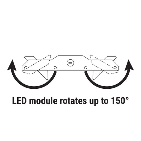 Diagram showing rotation of Low Profile LED High Bay Light 23000 Lumens 5000K Dimmable 166 Watt Equivalent Two Rotatable Light Engines