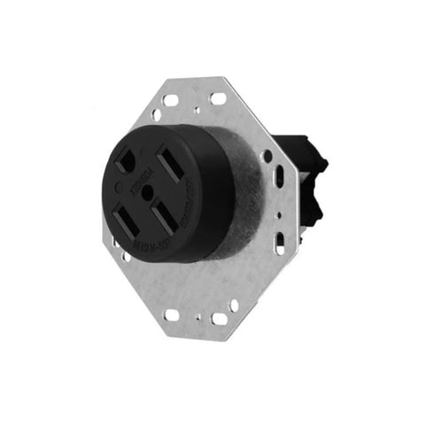 Hella Tough Octagon Electrical Outlet Four Prong Power Receptacle With Heavy Duty Steel Housing, close-up view of outlet.