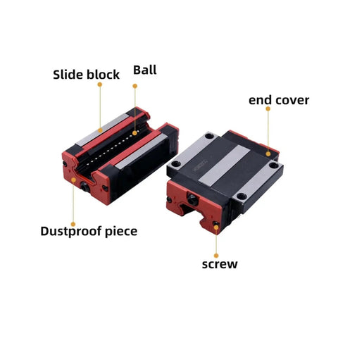 Precision Engineered Metal Linear Motion Guide Slider Rail Block Kit showing slide block, ball, end cover, and dustproof piece.