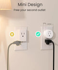 Dual Band Smart Plug With Remote Control, Works With Alexa And Google Home, mini design shown in a wall outlet, white