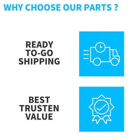Infographic with icons highlighting ready-to-go shipping and best trusted value for vehicle parts.
