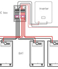 Diagram of No Sweat 500A DC Combiner Box 4 To 2 Out Pre Wired Cable Kit for 48V Lifepo4 Battery Bank connections