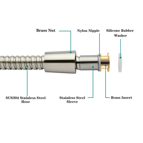 Exploded side view of brushed-nickel stainless steel shower hose with brass insert and washer.