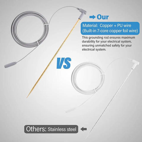 Copper Grounding Rod Kit With 39 Feet White Ground Wire And Blue Anti Static Wristband vs stainless steel rod