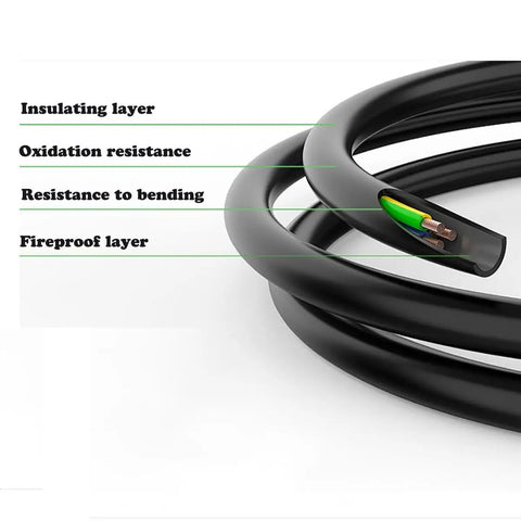 Cross-section of Waterproof 2 Pin LED Connectors 16AWG Male And Female With 20cm Extension Cable IP68 showing insulation layers