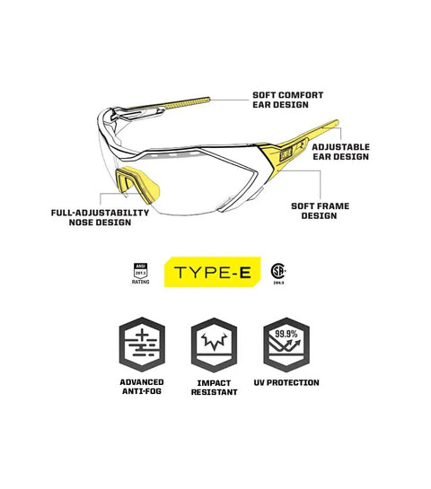 Diagram of Vision Type E Safety Glasses With Anti Fog, Scratch Resistant Lenses showcasing adjustable features and UV protection.