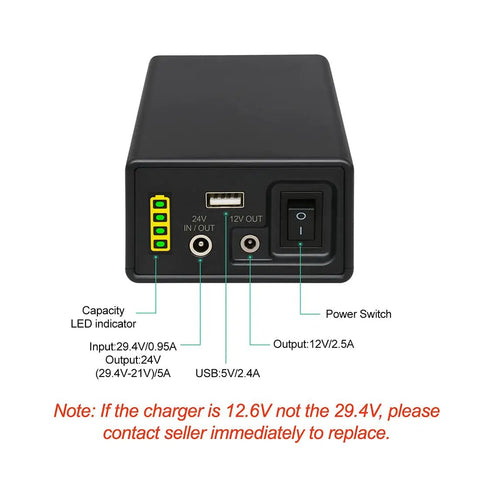 Front view of High Capacity Portable Power Bank 155Wh Multi Voltage Output 24V DC 12V DC And 5V USB showing ports and LED indicator.