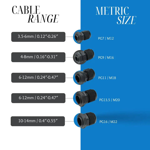 Comparison chart of PG cable gland connectors sizes, including 100 Pack PG16 Waterproof Cable Gland Connectors IP68 M22 for 10-14mm wire