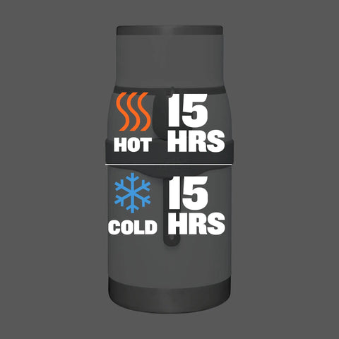Adventure To Go Food Jar And Spork 36 Oz Vacuum Insulated Food Container showing 15 hours hot and cold retention.