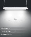 2Ft Liner High Bay LED Shop Light 165W 23,100 Lm 5000K Daylight 110 Degree Beam 1-10V Dimmable 120-277V Industrial Ceiling Fixture