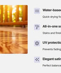 Image of a paintbrush applying Quick Dry Outdoor Wood Stain In Rich Satin Mahogany on a wooden deck surface.