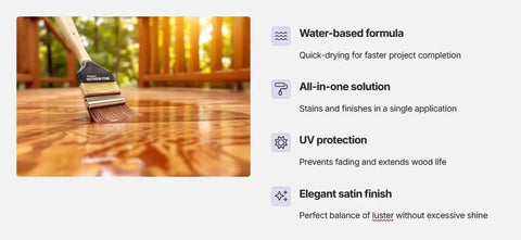 Image of a paintbrush applying Quick Dry Outdoor Wood Stain In Rich Satin Mahogany on a wooden deck surface.