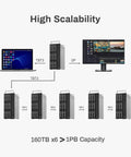 Thunderbolt Three Workhorse Eight Bay Hardware Raid Enclosure Built As A Plug And Play Game Changer For Creators Wanting Smooth Video Sync And Rock Solid Data Backup Without Drives Attached Yet, showing high scalability with interconnected bays.