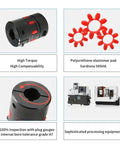 Beefy Heavy Duty Jaw Type Shaft Coupling XL2 With Elastomeric Spider 12 To 22mm Bore AISI 1045 Steel for high torque equipment