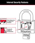 Diagram showing internal features of Tough As Nails Rugged Vinyl Covered Aluminum Padlock With Key Keyed Alike 2 Pack For Toolboxes Gym Lockers.
