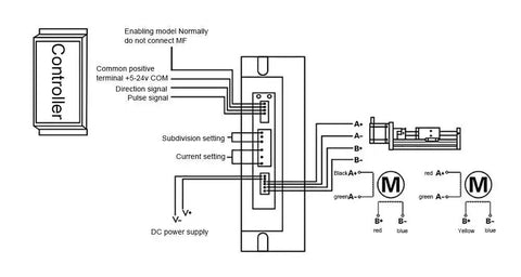 Wiring diagram for Rock-Solid High-Precision Linear Guide Slide Table With Ball Screw Motion Rail 300mm Stroke and stepper motor