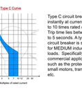 Miniature Circuit Breaker 15A 1 Pole C Curve UL 489 Listed For No Fuss Branch Circuit Protection Easy Install Fast Trip And Solid Thermal Overload And Short Circuit Safety In US And Canada, Type C curve chart