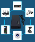 Compact Mini UPS Battery Backup For 12 Volt Routers Cameras And Speakers Emergency Standby Power Supply pictured with connected devices.