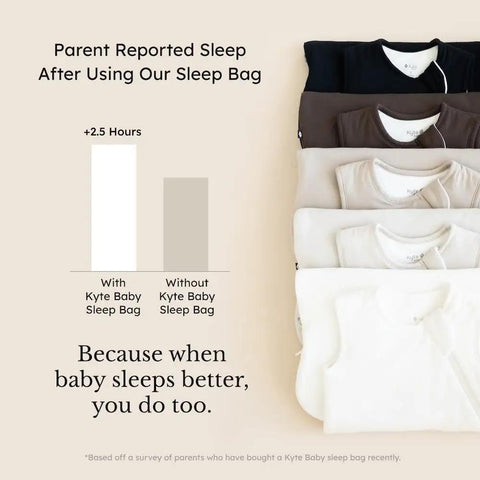 Stack of folded sleep sacks beside chart showing sleep improvement with Bamboo Sleep Sack for Infants and Toddlers, 1.0 TOG Wearable Blanket