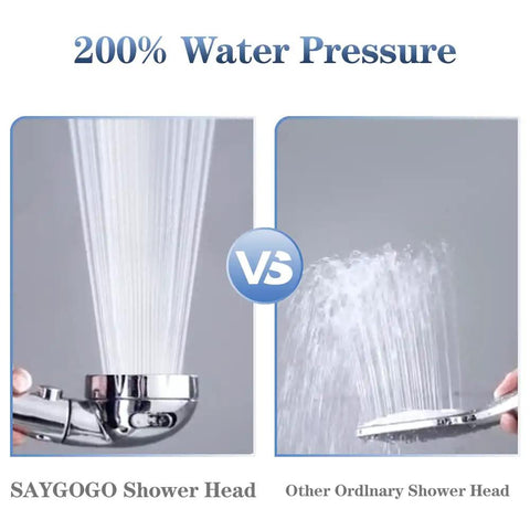 Comparison of Detachable Handheld Shower Head With Hose And Holder, High Pressure Shower Head With 3 Spray Modes And On Off Switch